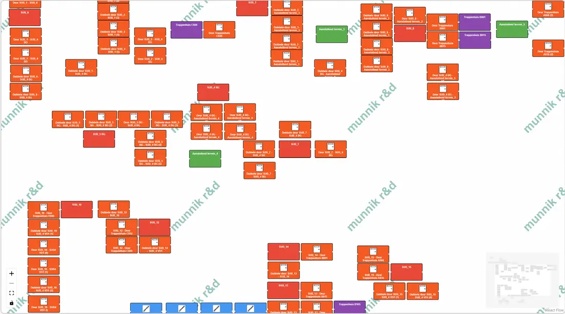 Escape route model in Vluchtveilig, Munnik R&D's evacuation software